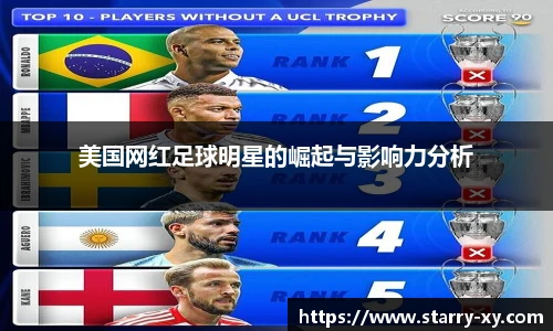 美国网红足球明星的崛起与影响力分析