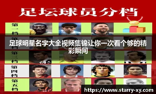 足球明星名字大全视频集锦让你一次看个够的精彩瞬间